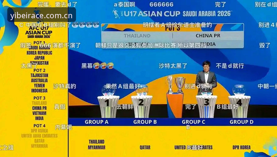 U17世界杯抽签深度评测：易倍体育平台全景解析国足新征途