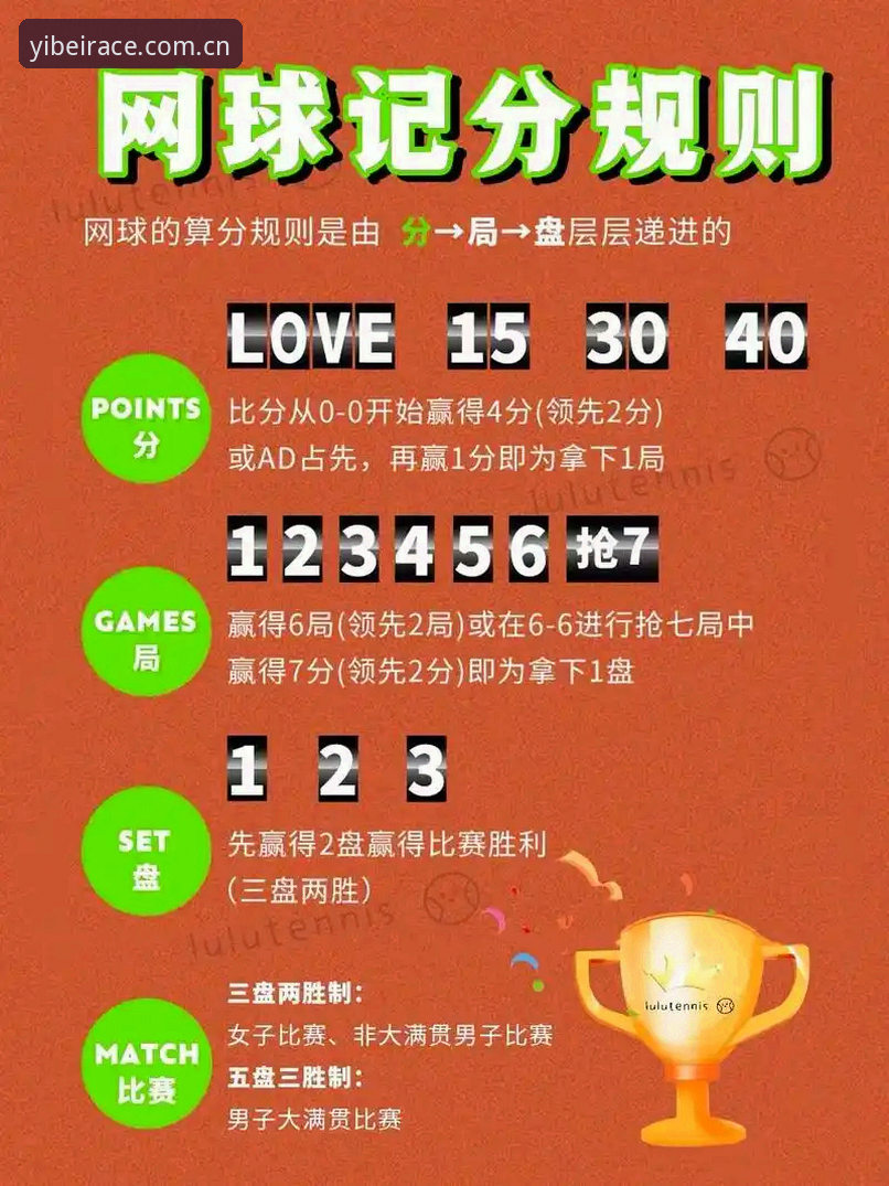 易倍体育赛事 易倍体育赛事投注实用技巧:从新手到高手的必备知识