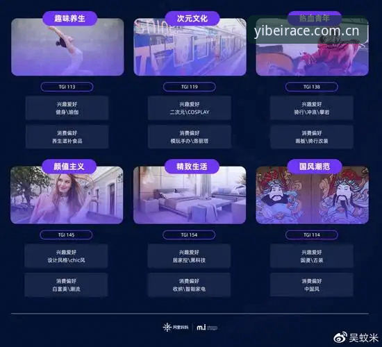 易倍赛事解析全新视角：从数据洞察到实战操作的完整指南