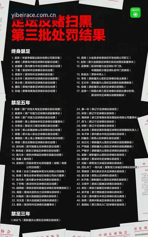 易倍体育赛事投注 中国足协第三批禁足名单全面解析:足球反腐风暴vs行业净化行动